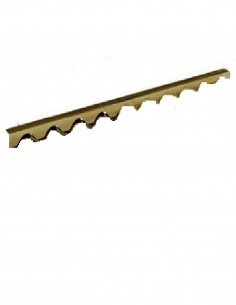 Χτένι Κορφιά Πάνελ...