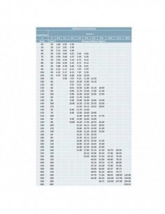 ΚΟΙΛΟΔΟΚΟΣ ΜΑΥΡΟΣ 6Μ 80x40x1.8 2