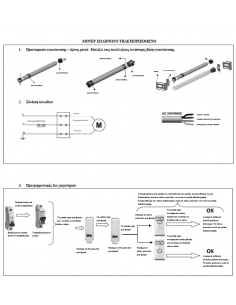 Σωληνωτό μοτέρ 50Ν... 2