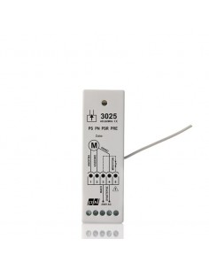 PS-3025 σταθερή